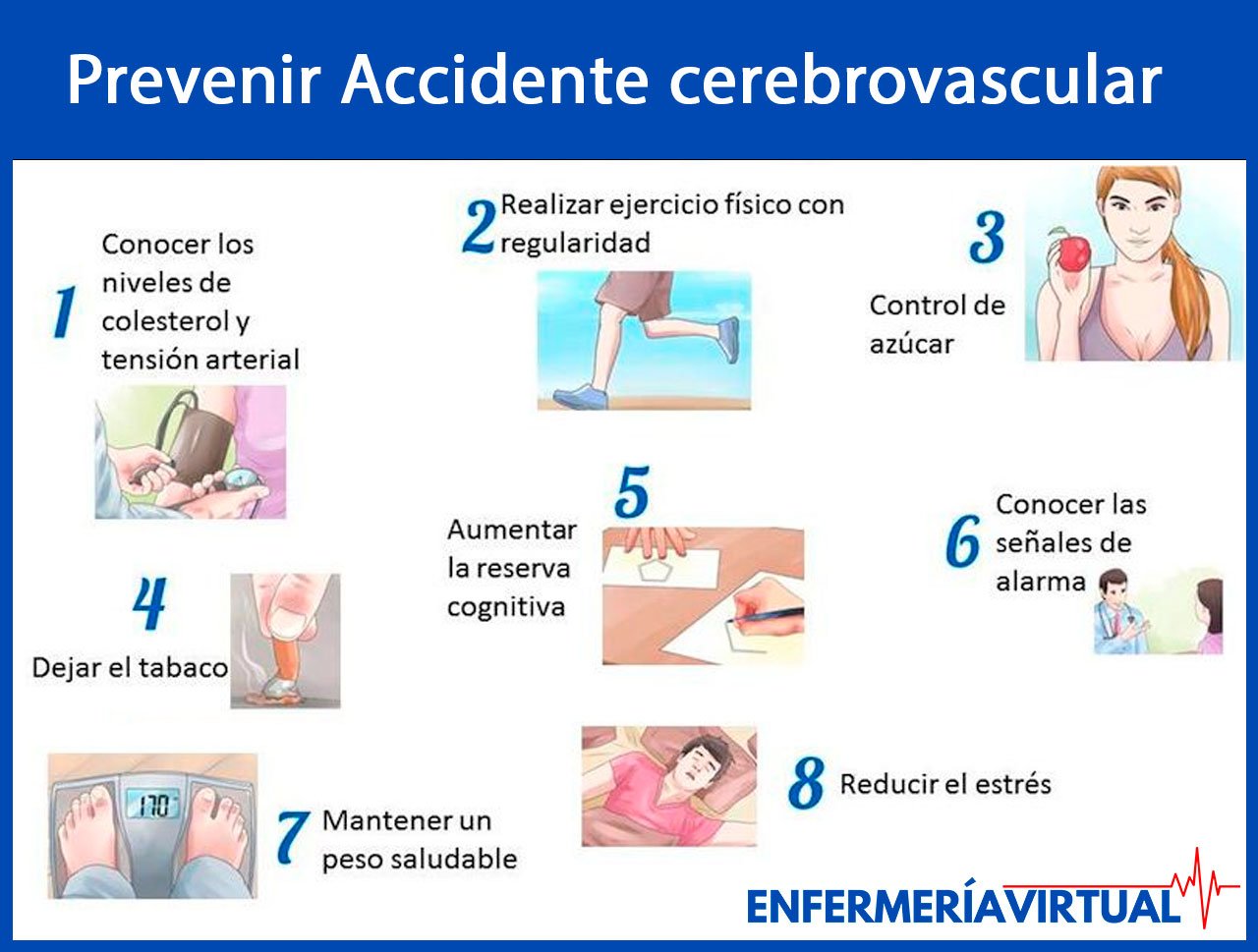 Prevenir Accidente cerebrovascular